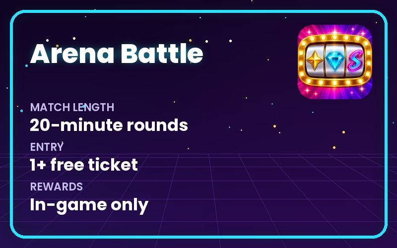 Arena Battle format card